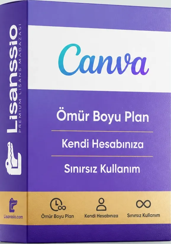 Canva PRO – Ömür Boyu